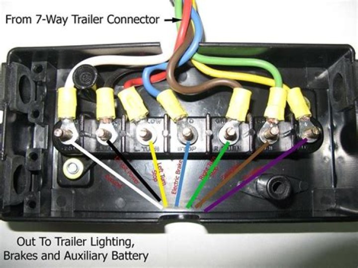 How do you hook up electric brakes?