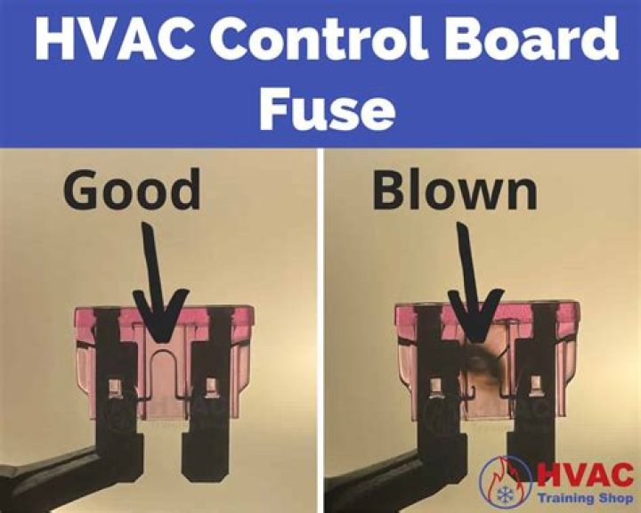 How do you prevent a blown fuse?